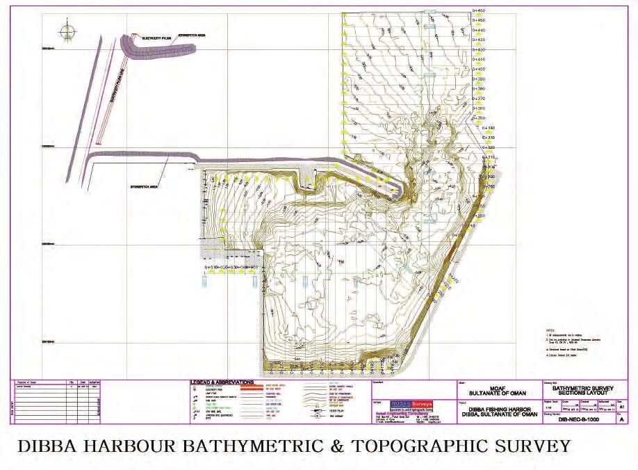 Dibba fishing harbour bathymetric chart